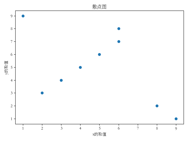 scatter.png
