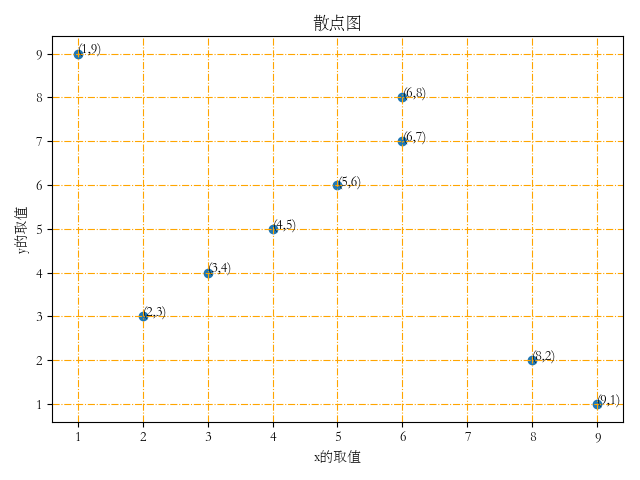 plt_chinese.png