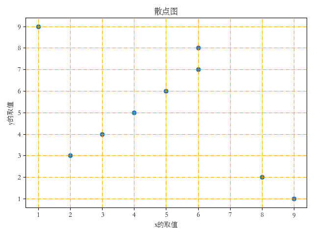 scatter_grid.png